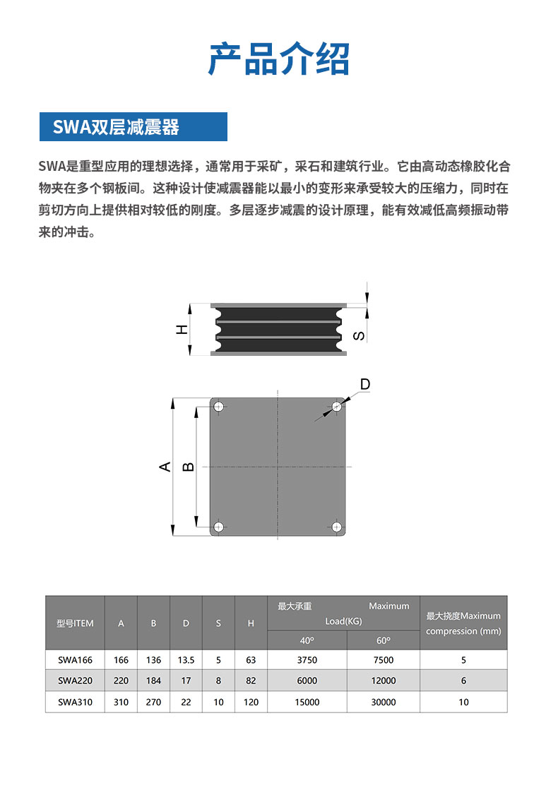 SWA双层减震器详情2