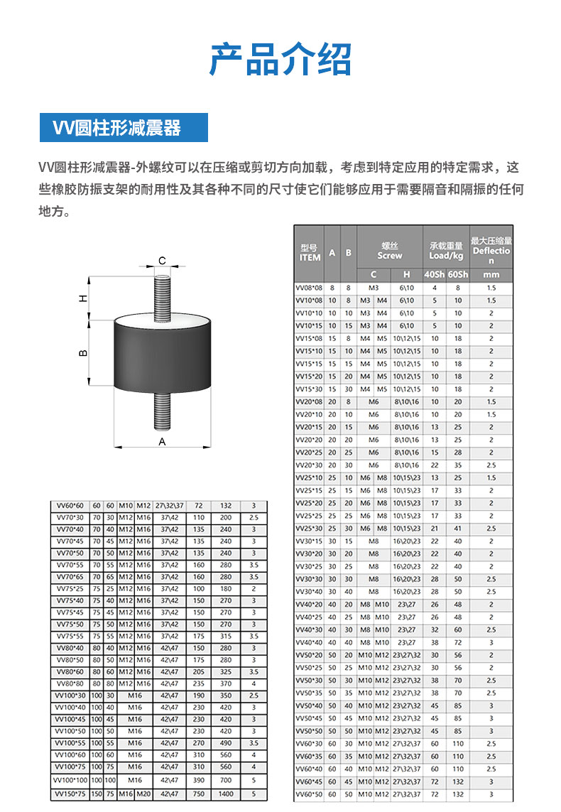 VV减震器详情2