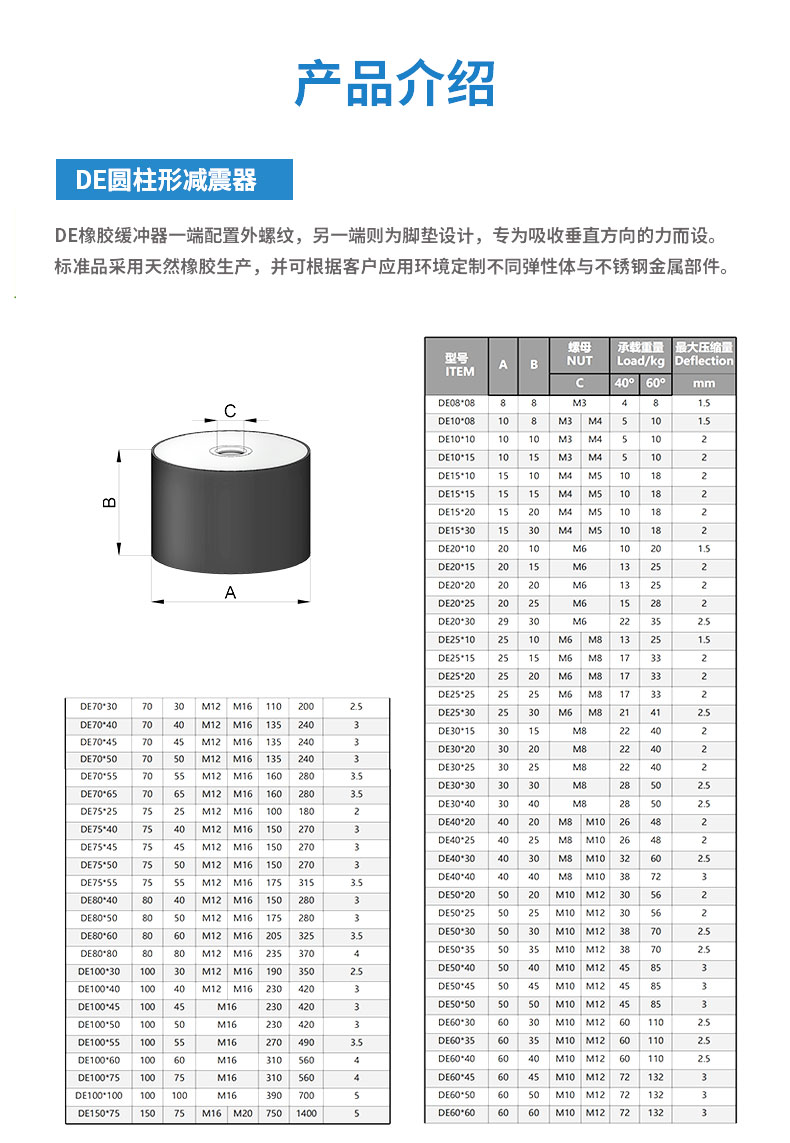 DE减震器详情2
