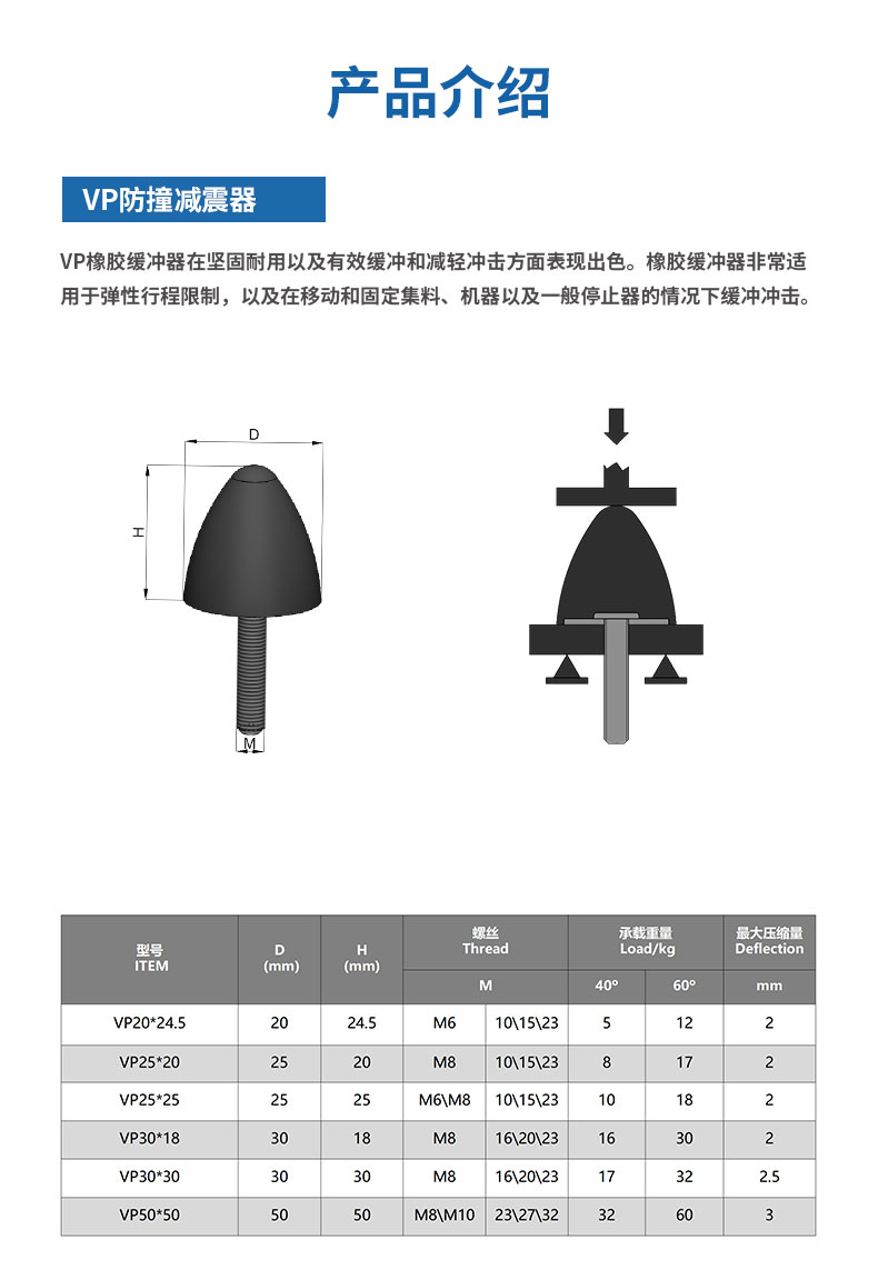 VP防撞减震器详情2