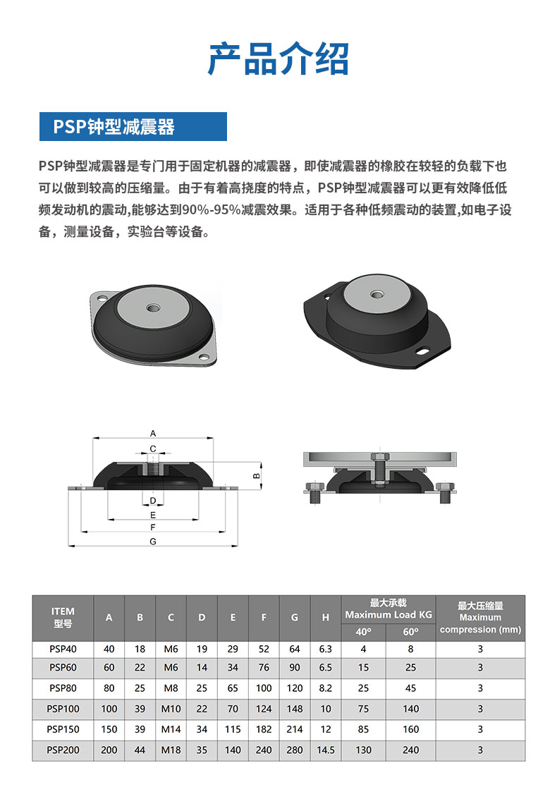 PSP钟型减震器详情2