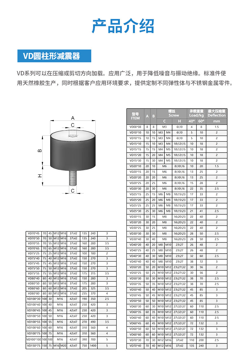 VD减震器详情2