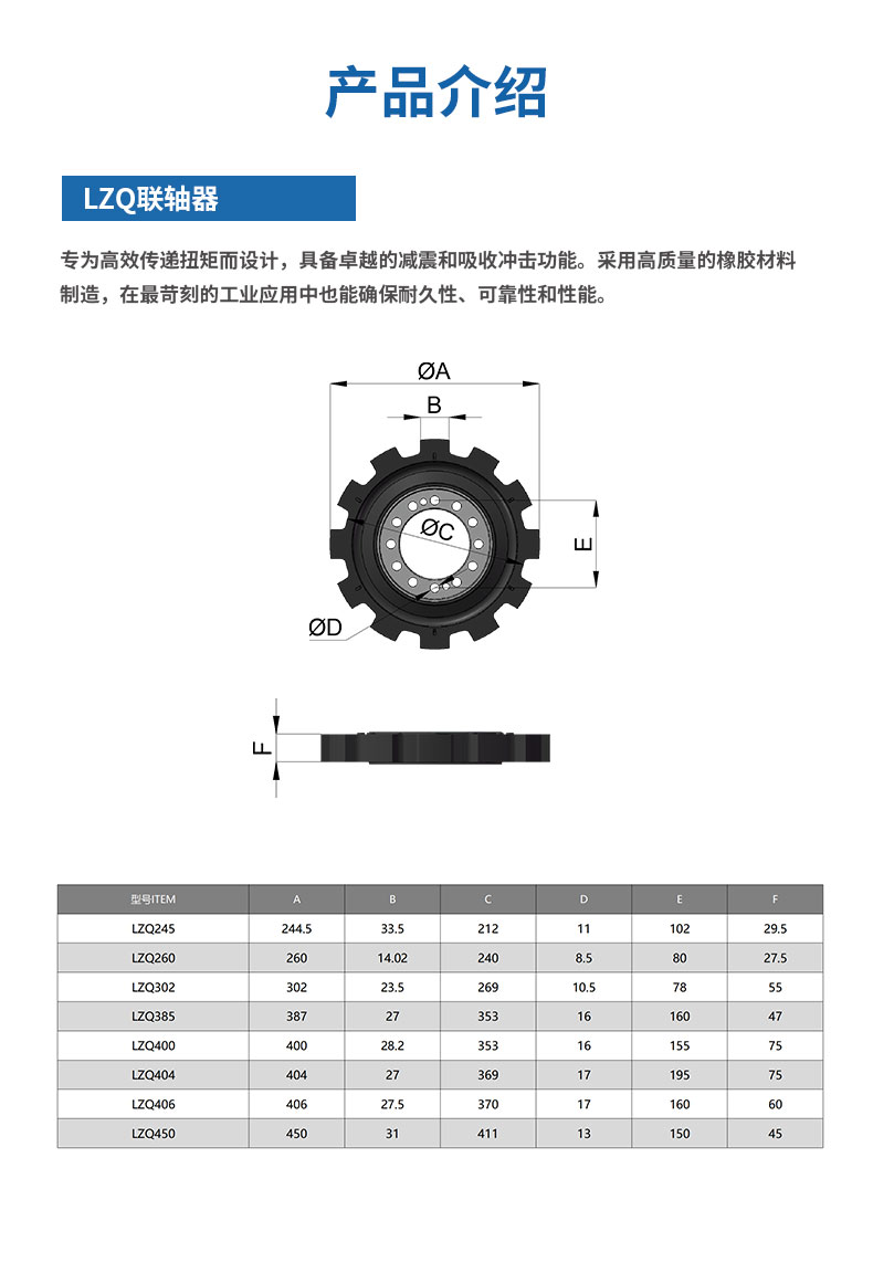 LZQ联轴器详情2