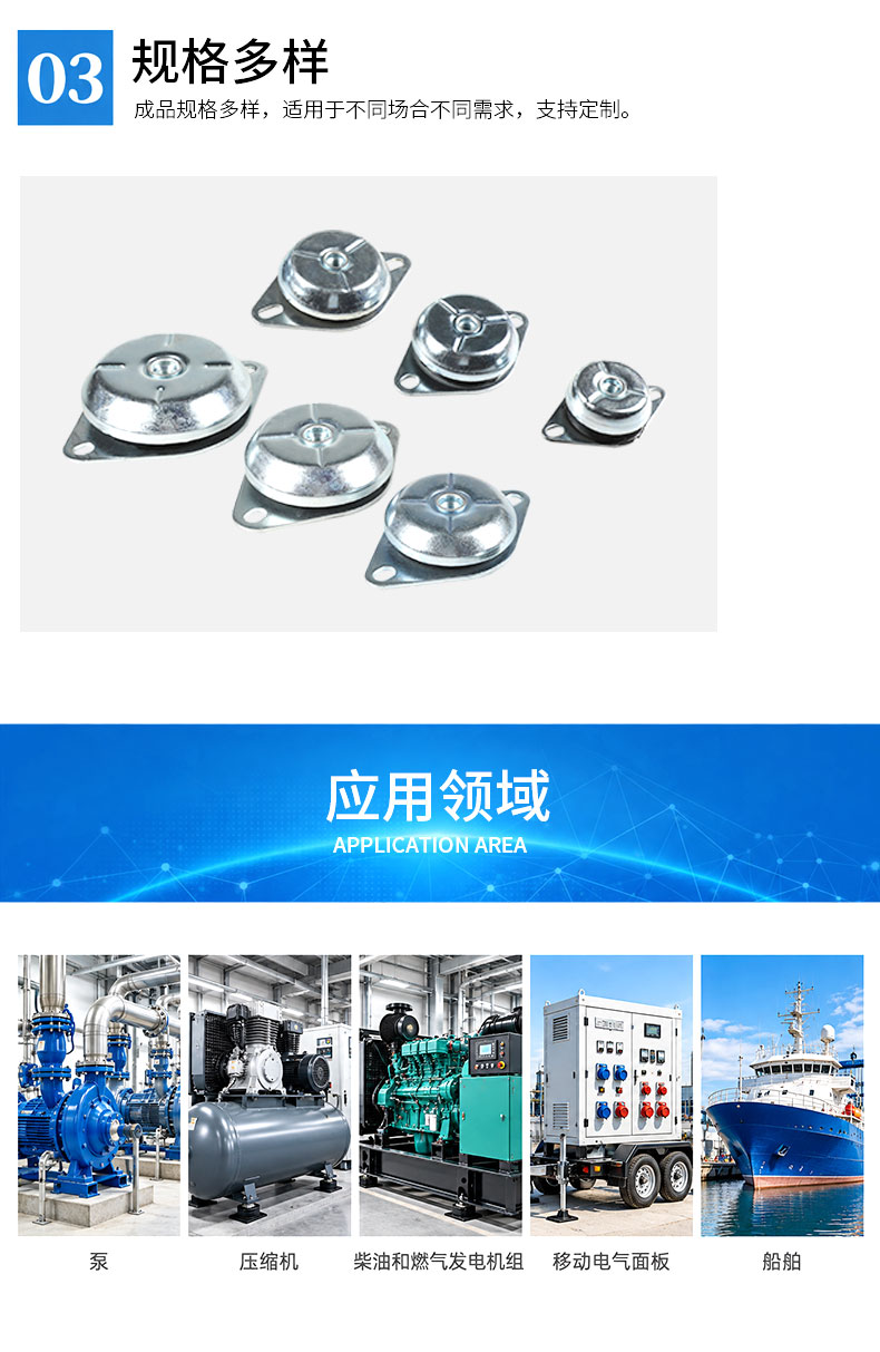 钟型FRH_FRS减震器详情5