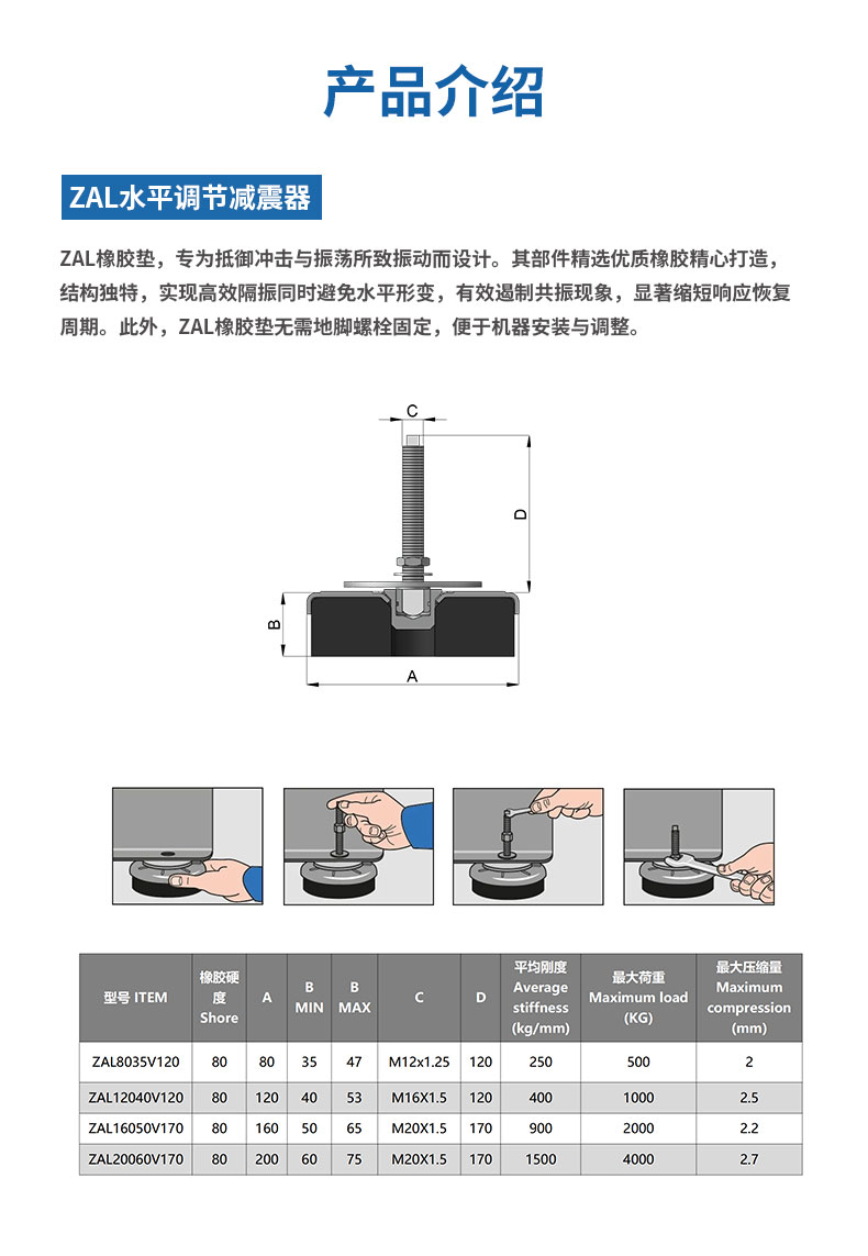 ZAL橡胶脚垫详情2