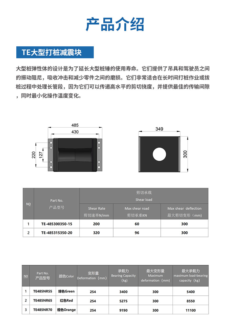 TE大型打桩减震块详情2