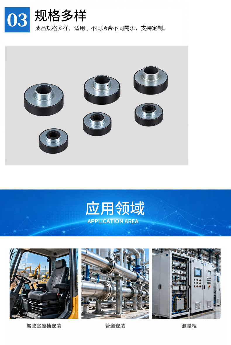 CGM环形缓冲减震器详情4
